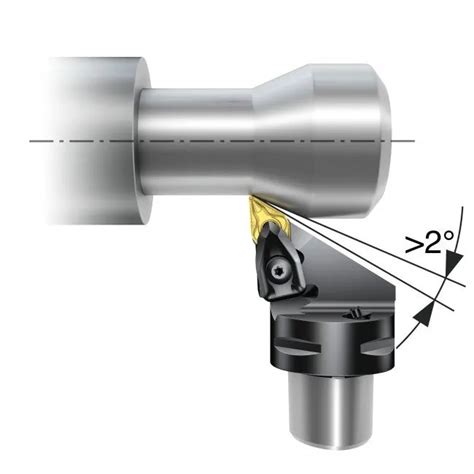 how to choose a turning insert